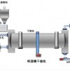 酒糟烘干机 