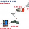 铝渣破碎分离设备生产线