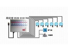 煤气泄漏检测仪》煤气泄漏检测仪厂家图1