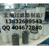 喷砂机抛丸机专用3266/3566除尘滤筒滤芯