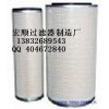 东风K3046纸质空气滤芯滤清器