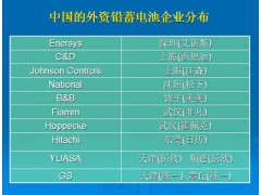 2011废旧电瓶翻新设备 免费培训最新技术！图1