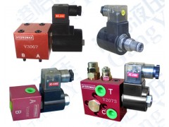 Subplate-mounted valves:图1