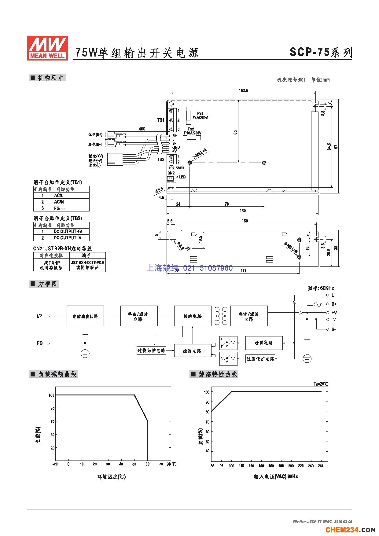 开关电源、开关电源厂家,上海开关电源,,广州开关电源厂家,专用电源(安防系列)电源系列