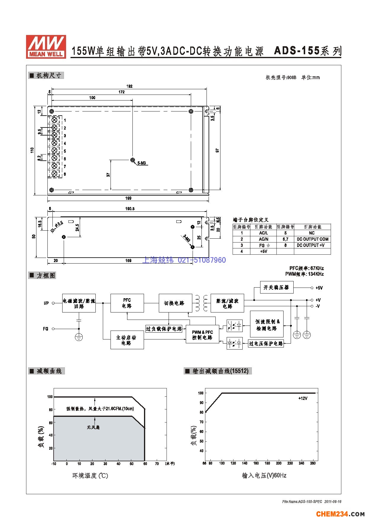 24v开关电源，12v开关电源，5v开关电源，明纬开关电源，开关电源批发