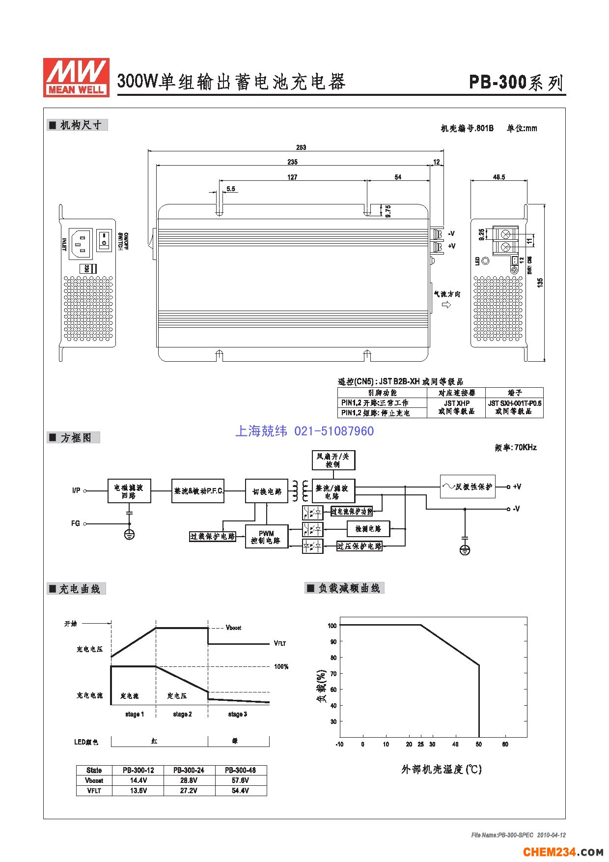 开关电源,开关电源厂家,上海开关电源,广州开关电源厂家,苏州开关电源厂家,