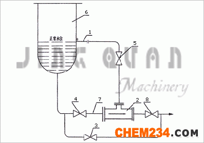 东劢QS型汽液两相流液位自动疏水调节器系统示意图