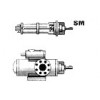 SM系列高压三螺杆泵