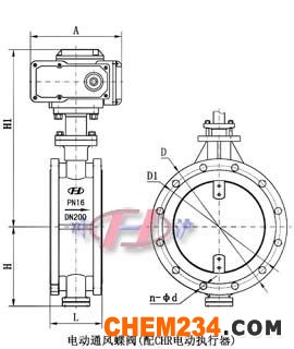 电动通风蝶阀(配CHR电动执行器)