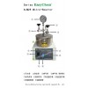 25ml加氢微型反应釜