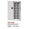 直销零件箱CBH-440D天钢40抽带门零件柜