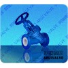 J45F46衬氟Y型截止阀,衬氟截止阀