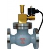ZCRB燃气紧急切断电磁阀