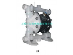 不锈钢气动隔膜泵RG15、PVDF隔膜泵、铝合金隔膜泵图2