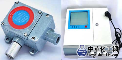 出现被限制词语报警器