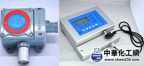 汽油报警器