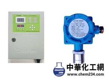 甲烷报警器