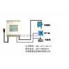 硫化氢报警器|RBK-6000-2硫化氢报警器