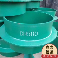 防水套管、人防套管、伸缩器、传力接头