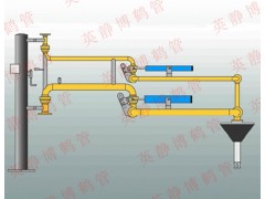 回气鹤管AL1412装卸臂图2