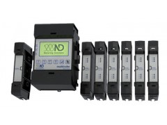 ND Meter电流表，ND Meter电仪表图1