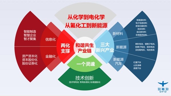 群晖存储 群晖存储