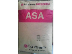 抗紫外线高耐热级ASA LI-951韩国LG保险杠后视镜图1