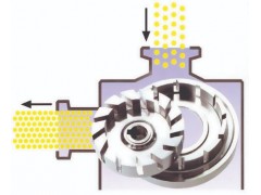 香蕉青麦汁饮料高剪切乳化机图2