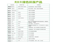 河南荣欣鑫助剂二硫化四苄基秋兰姆TBzTD图3