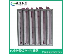 成都F5F6F7F8F9中效空气过滤器生产厂家图3