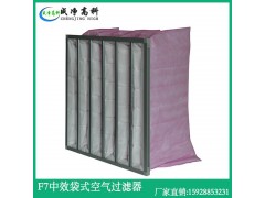 重庆F5F6F7F8F9中效空气过滤器生产厂家图2