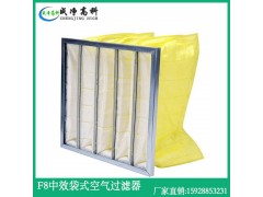 江西南昌F5F6F7F8F9中效空气过滤器生产厂家图2