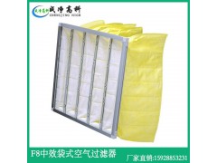 陕西西安F5F6F7F8F9中效空气过滤器生产厂家图2