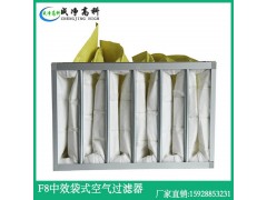 江西南昌F5F6F7F8F9中效空气过滤器生产厂家图2