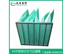湖南长沙F5F6F7F8F9中效空气过滤器生产厂家图1
