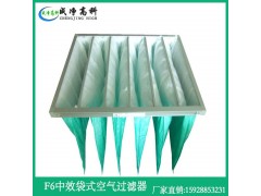 湖北武汉F5F6F7F8F9中效空气过滤器生产厂家图2
