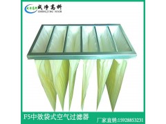 山西太原F5F6F7F8F9中效空气过滤器生产厂家图2
