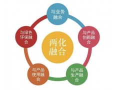 德州市企业申报两化融合认证有什么好处图2