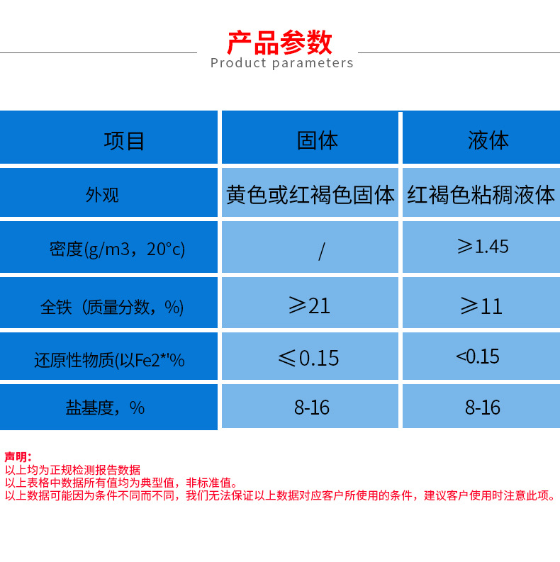 O1CN01YrdZ2x1G5YruFwMGj_!!2208103630571-0-cib