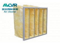 用于新风系统、空气净化器玻纤、化纤高效 玻纤袋式过滤器图3