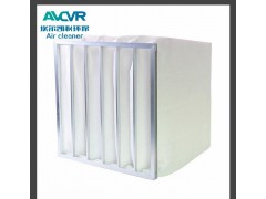 新风系统、空气净化器 过滤器化纤袋式过滤器 可定制图4