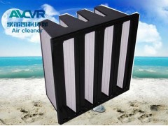 可定制 抗水型玻璃纤维滤纸 高 性能W型过滤器图3