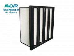 高效组合式 抗水型玻璃纤维滤纸大风量高效过滤器图2