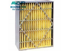 渗碳型或离子交换树脂可选 波浪型箱式分子过滤器图3