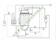 化工行业全自动烛式过滤器图3