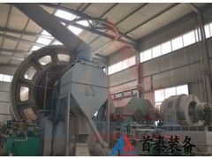 浙江首泰装备第三代小型石英砂生产线设备图5