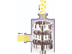 核桃乳超高速剪切均质机乳化机图2