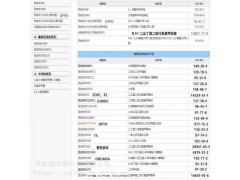 河南荣欣鑫 ZBEC促进剂ZBDC 橡胶助剂 ZTC图5