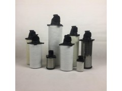 多明尼克.汉德  K620AO滤芯图2