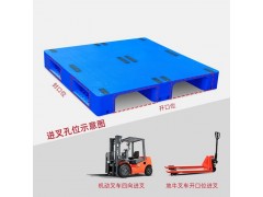 川字托盘 1210平板川字托盘 自动化立体库货架栈板图3